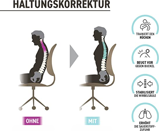 FlexAlign™ - korrigiert Körperhaltung